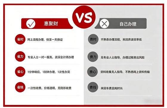 公司变更