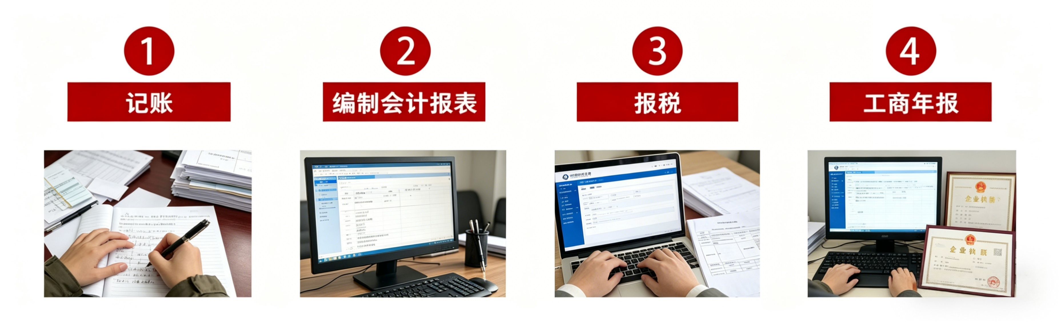 代理记账内容