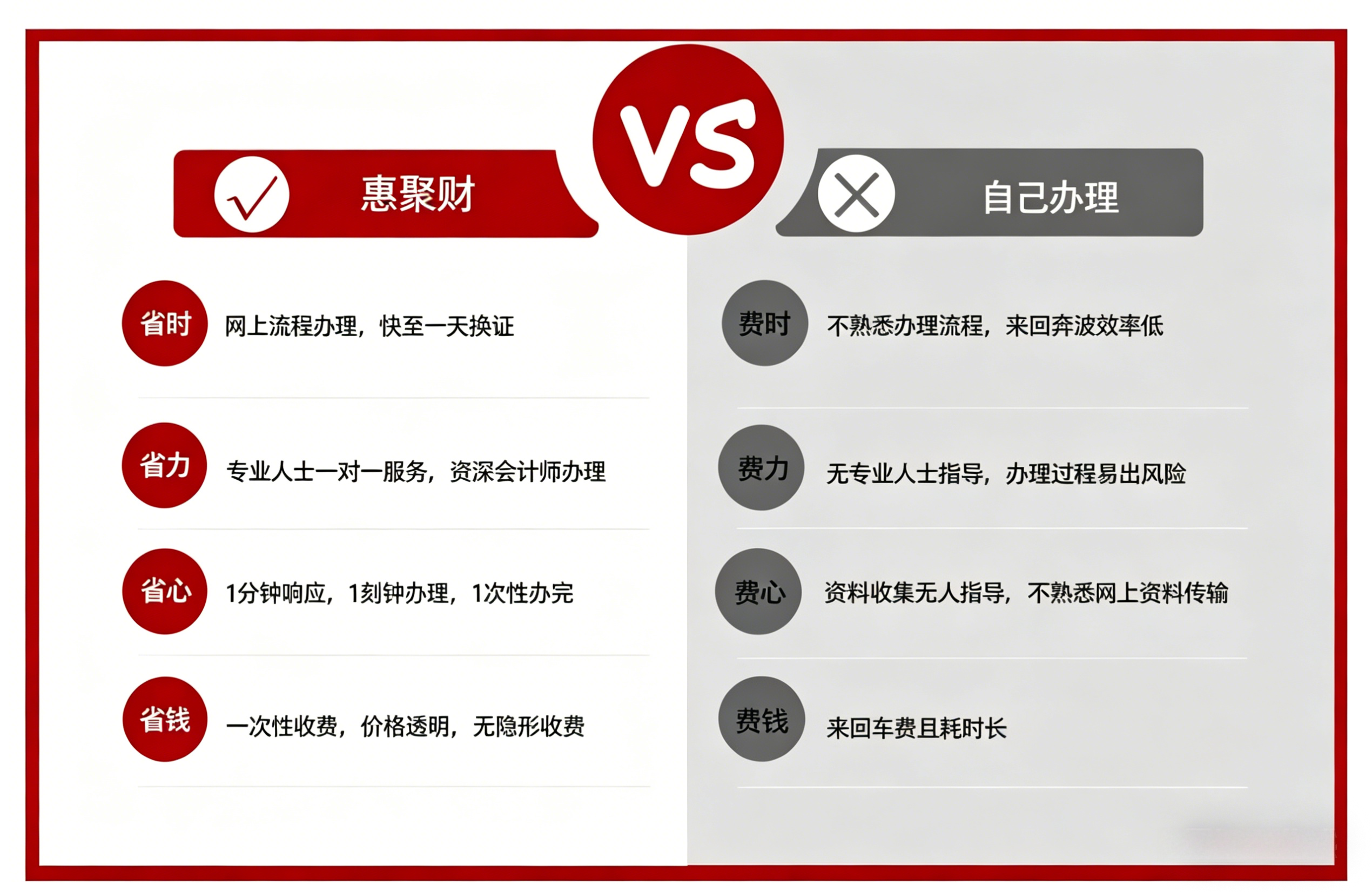 公司变更
